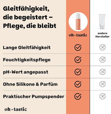 Натуральний зволожувальний лубрикант ohtastic з гіалуроном для жінок, 50 мл