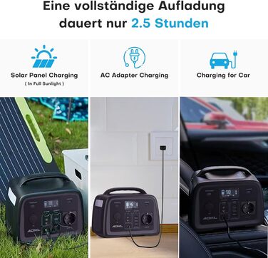 Портативний зовнішній акумулятор постійного струму, акумулятор 320 Втгод для кількох пристроїв, акумулятор LiFePO4, сонячний генератор потужністю 300 Вт з виходом змінного струму/розрядки 300 Вт та USB-C 60 Вт, для кемпінгу, активного відпочинку, подороже