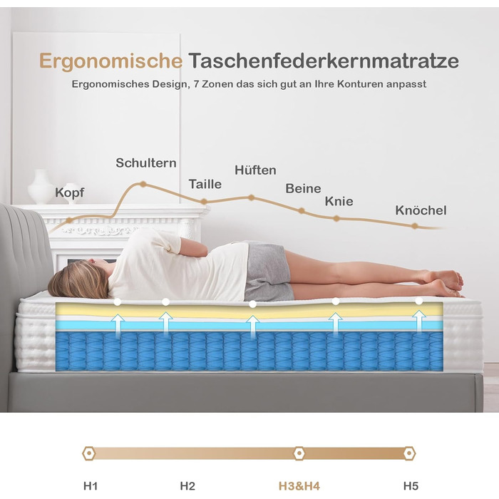 Матрац 180x200 см, висота 26 см, 7-зонний пружинний матрац, ортопедичний пружинний матрац кишенькової форми з комфортним шаром піни з ефектом пам&39яті, рівень жорсткості H3, розвантажує спину, 100-денний пробний період, 26 см, 180x200x26 см