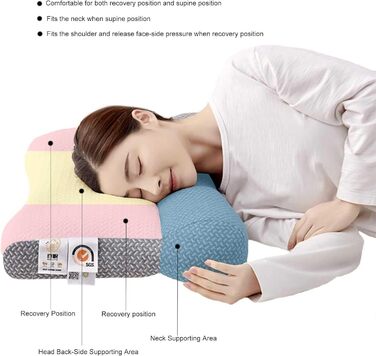 Суперергономічна подушка для апное сну, подушка для підтримки шиї, ортопедична подушка для глибокого сну, ергономічна подушка для шиї та плечей 19*29 дюймів, 2024