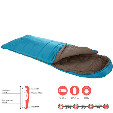 Спальний мішок Grand Canyon Utah 190 -3°C Caneel Bay Left (340010)