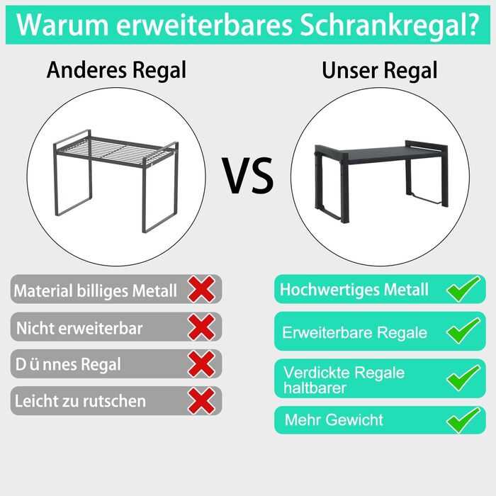 Розширювана полиця для шафи, 66 см, штабелюваний органайзер для кухонної стільниці, кухонна полиця для спецій, полиця для комори, регульований органайзер для шафи, полиця для зберігання речей для кухні та офісу (2 шт., білий M) Білий 2 шт., білий M