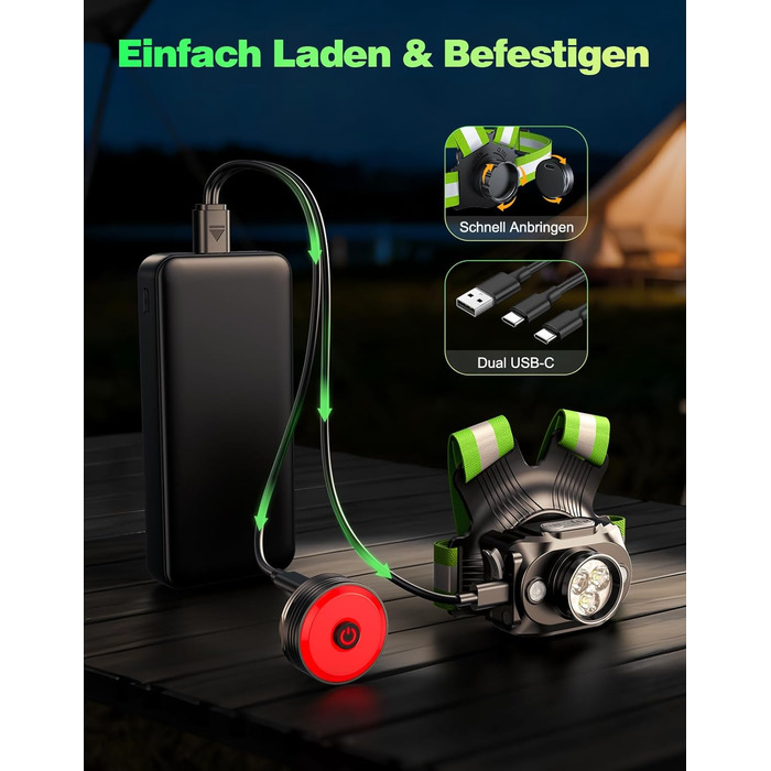 Біговий ліхтар для бігу, нагрудний ліхтар альтернатива налобному ліхтарю, 500 люмен, нахил 45, 2 кольори світла, заряджання через USB-C, IPX4, подвійний ремінець із відбивачами на 360 для кемпінгу, активного відпочинку на свіжому повітрі, їзди на велосипе