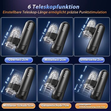 Електричний мастурбатор Honeyexp для чоловіків з 6 телескопічними функціями, 5 регульованими швидкостями та 10 режимами вібрації