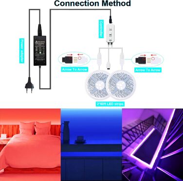 Світлодіодна стрічка 36 м, RGB світлодіодна стрічка SMD 5050 Світлодіодні ліхтарі, Синхронізація додатків Кольорова стрічка з 24 клавішами Пульт дистанційного керування Bluetooth-контролер Блок живлення 24 В