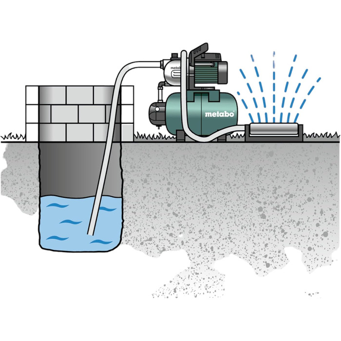 Станція водопостачання Metabo HWW 3300/25 G, водяний насос 900 Вт, 3300 л/год, 4.5 бар
