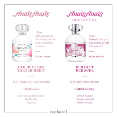 Туалетна вода Cacharel Anaïs Anaïs Premier Délice (50 мл)