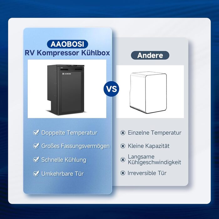 Компресорний холодильник AAOBOSI 83L, холодильник для кемпера з керуванням за допомогою застосунку, 12/24 В постійного струму, автомобільний холодильник зі світлодіодним підсвічуванням, охолоджує до -20 для автомобіля, вантажівки, човна, автофургона, кемп