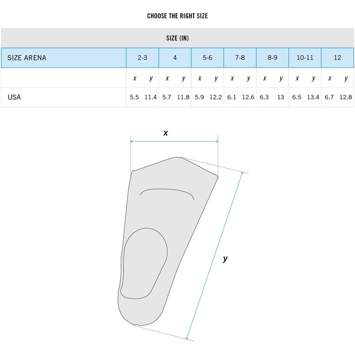 Ласти для плавання Arena Powerfin, тренувальні ласти для дорослих, 100 силікон, зручні та короткі ласти 35-36 EU чорні, срібні