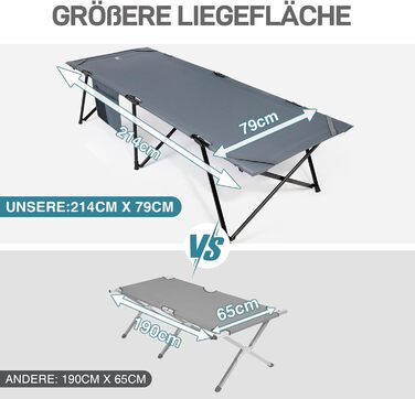 Розкладне похідне ліжко EVER ADVANCED XXL, вантажопідйомність 200 кг, 214 x 79 x 50 см, широке похідне ліжко з бічною кишенею, стабільне та портативне для кемпінгу, подорожей, саду, використання на вулиці та в приміщенні, сіре