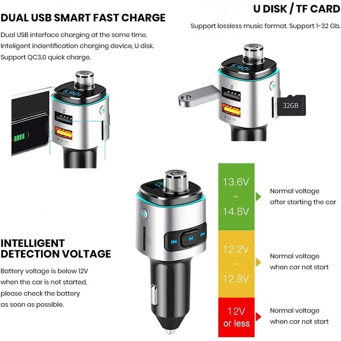 Передавач STAZER Автомобільний Bluetooth, бездротовий радіоприймач із гучним зв'язком, багатопортовий автомобільний зарядний пристрій USB A, музичний MP3-плеєр із підтримкою карти пам'яті TF і USB Flash