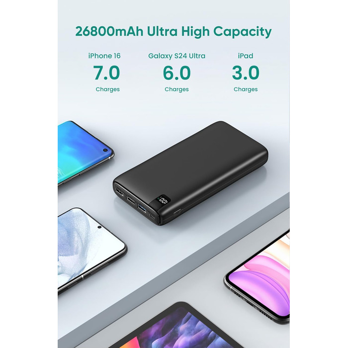 Зовнішній акумулятор ADDTOP Powerbank 26800mAh з потужністю 22,5 Вт, портативний зарядний пристрій з 4 портами, сумісний зі смартфонами, планшетами та іншими пристроями, чорний