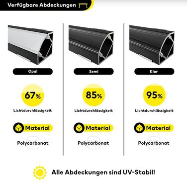 Алюміній - світлодіодний алюмінієвий кутовий профіль чорний - 200 см - з аксесуарами та опаловим покриттям - для світлодіодної стрічки 12 мм - 2 м - для приміщень та вулиці - MOSEL Alu кришка (опалова/молочна) 2м