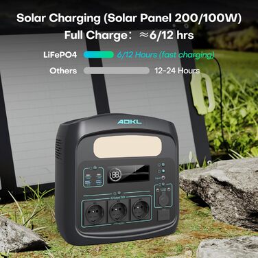 Портативна LiFePO4 зарядна станція 921.6 Втгод, швидка зарядка 1.5 години, порт зарядки USB-C PD 100 Вт, 3 розетки змінного струму 1200 Вт, портативна зарядна станція для аварійного живлення, кемпінгу, кемперів, дому. (Чорний - 1200 Вт)