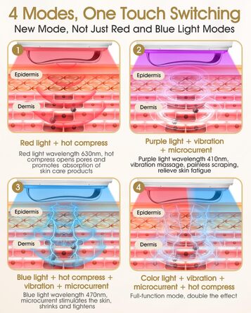 Масажер для обличчя Guasha електричний світлодіодний синій, зелений і червоний світлотерапія, тепловий масажер для обличчя 9 рівнів інтенсивності Масажер для обличчя Антивіковий підтяжка обличчя Зменшення набряклості Білий
