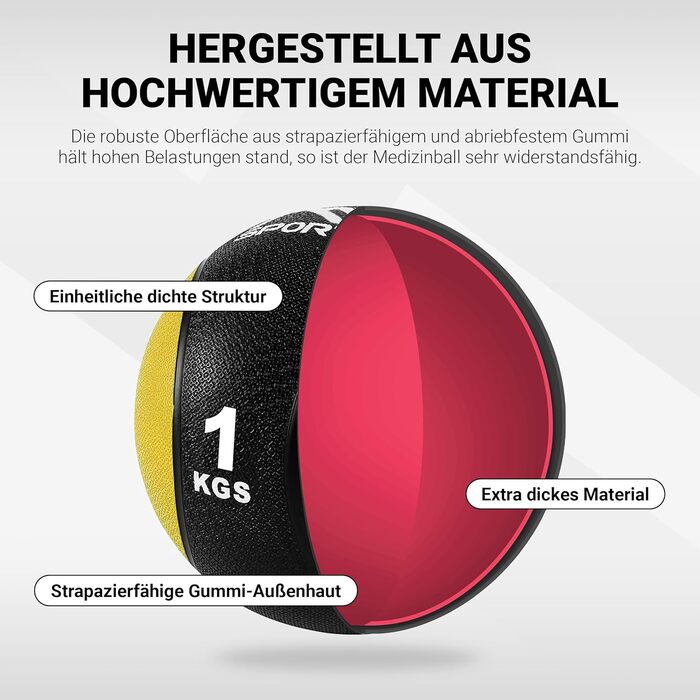 Медичний м&39яч MSPORTS 1-10 кг - професійна студійна якість, включаючи плакат з вправами, гімнастичні м&39ячі 1 кг - жовтий