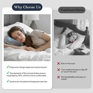 Амбушури для тих, хто спить на боці, більший вушний отвір для комфортного сну, регульовані амбушури з мяким чохлом, який можна прати ідеально підходять для догляду та підтримки проколотих вух (сірі)