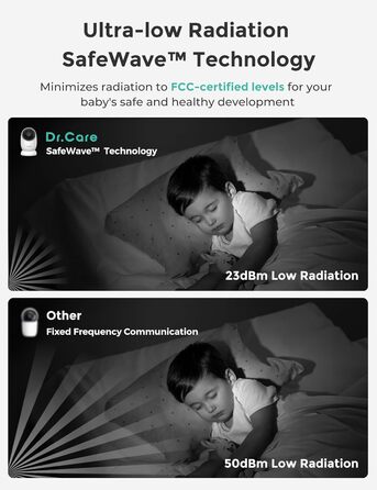 Радіоняня Dr.Care NovaView з 2 камерами - 5-дюймовий дисплей 1080P, ультранизьке випромінювання, акумулятор 5000 мАг, нічне баченн