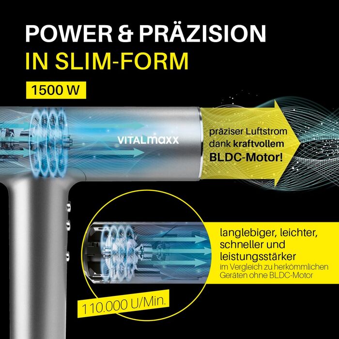 Компактний фен з іонізацією та BLDC-мотором Фен з 3 рівнями температури та 2 швидкостями 2 насадки та цифровий дисплей 1500 Вт надзвичайно тихий