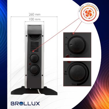 Електричний обігрівач Brollux WT2K 2000 Вт з вентилятором, портативний обігрівач, електричний радіатор, конвекторний обігрівач, 2-ступінчастий термостат, білий, турбо білий, турбовентилятор