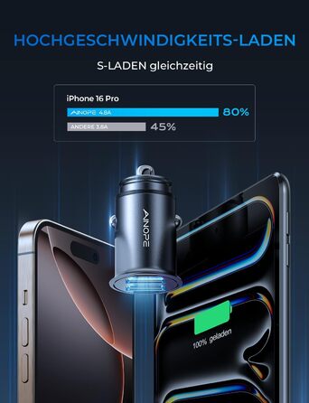 Автомобільний зарядний пристрій 4.8A 12v USB адаптер прикурювач USB супер міні швидкий зарядний пристрій металевий автомобільний з