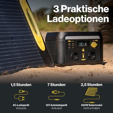 Електростанція 1000 Вт, 614 Втгод, портативна електростанція LiFePo4, BMS, 51,2 В, 12 Аг, 2 шт. чиста синусоїда змінного струму, підключення до автомобіля 12 В, мобільне накопичувач енергії, WiFi, генератор для кемпінгу, відключення електроенергії тощо.