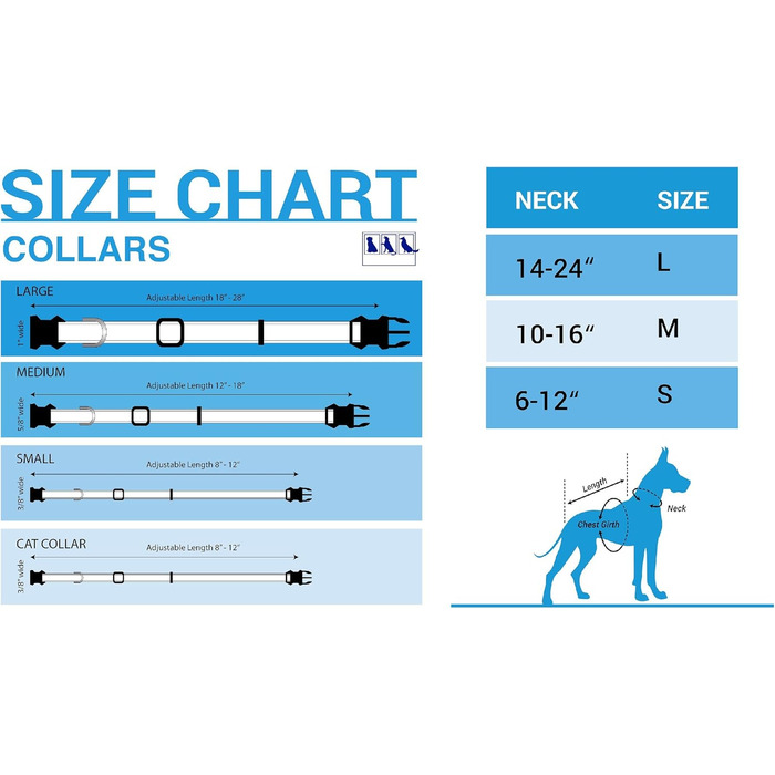Ошийник для собак Pets First NFL Miami Dolphins, ліцензований, середній розмір, міцний, надійний та довговічний. Доступний у 31 варіантах команд NFL та 4 розмірах. Miami Dolphins Середній розмір. Маямі Дольфінс