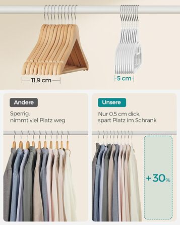 Набір з 50 пластикових вішалок для одягу, U-подібний отвір, компактні, товщина 0,5 см, ширина 41,5 см, гачок, що обертається на 360, білий, CRP041W05 Білий 50 шт.