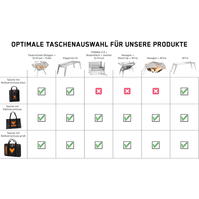 Сумка для FENNEK 2.0 Аксесуари для мобільного та підключаємого вугільного гриля з нержавіючої сталі для кемпінгу, трекінгу, життя у фургоні, саду та розваг на свіжому повітрі