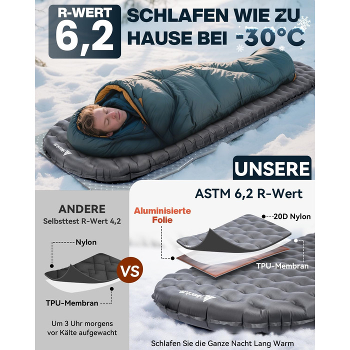 Килимок для сну HIKENTURE 6.2 R-value, надлегкий, товщина 8 см, надувний килимок для сну, кемпінговий повітряний матрац, невеликий розмір у упаковці, 4 сезони, килимок для сну для кемпінгу, відпочинку на природі, походів, сірий 198 см