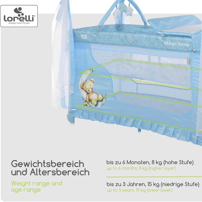 В-1 Дитяче ліжко та манеж, Ліжко-балдахін Magic Sleep з 2 рівнями, Дитяче ліжко від народження, Ліжко для подорожей, Пеленальний килимок, Колеса, Сумка, Світло-блакитний, 3-