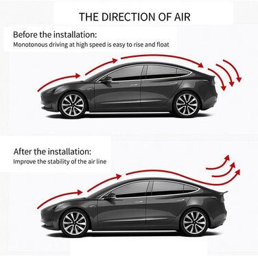 Автомобільний задній спойлер преміум-класу з матеріалу ABS для Tesla Model Y 2020 2021 2022 2023 року, Автомобілі Заднє спойлер Крило автомобіля Спортивні набори стилізаторів, клей 3M, ABS чорний