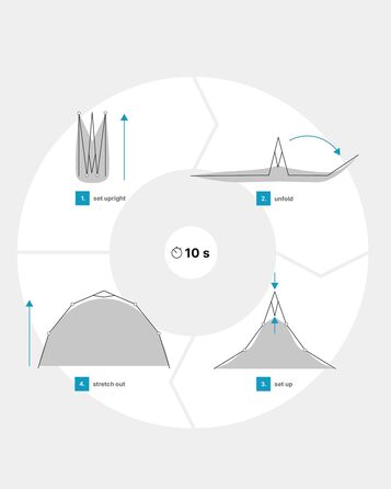 Пляжний навіс qeedo Quick Bay із захистом від ультрафіолету (UV80) для 2 осіб, включаючи сумку на колесах, пластикові кілочки та відтяжки - захист від сонця для сімей, дітей, немовлят або собак - Sandgrey Light Sand
