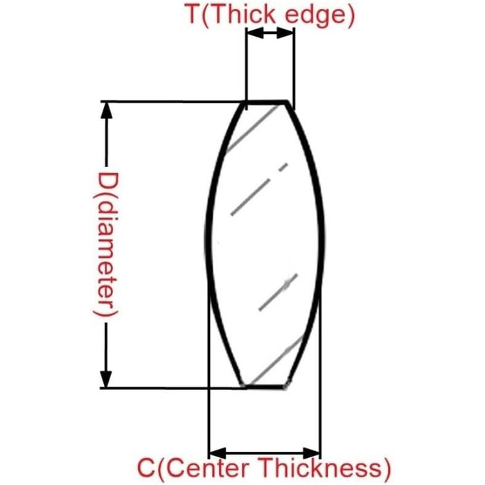 Оптичне скло, діаметр 45 мм, фокусна відстань 150 мм, двоопукла професійна скляна оптична лінза