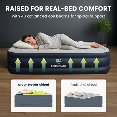 З вбудованим електричним насосом - Самонадувальний надувний матрац з сумкою для зберігання - Водонепроникний та міцний кемпінговий надувний матрац для використання в приміщенні та на вулиці, односпальне ліжко, чорний