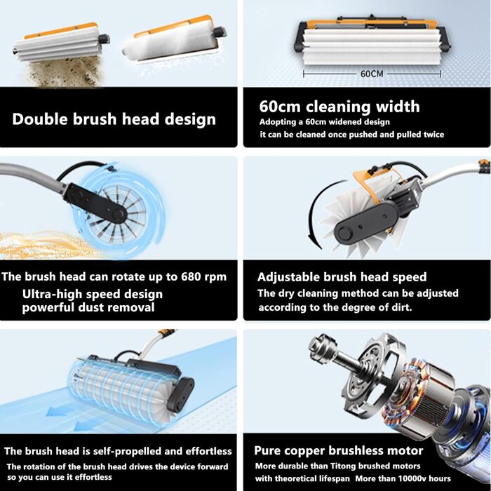 Електрична телескопічна щітка для прибирання, на воді, дозатор мила, чистка сонячних батарей, набір для миття вікон, миття вантажі