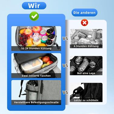 Рюкзак-холодильник для кемпінгу, місткість 24 літри, ізольований рюкзак для пікніка, водонепроникний рюкзак-холодильник, герметична портативна м&39яка сумка-холодильник для пляжу, подорожей, пікніка, сірий