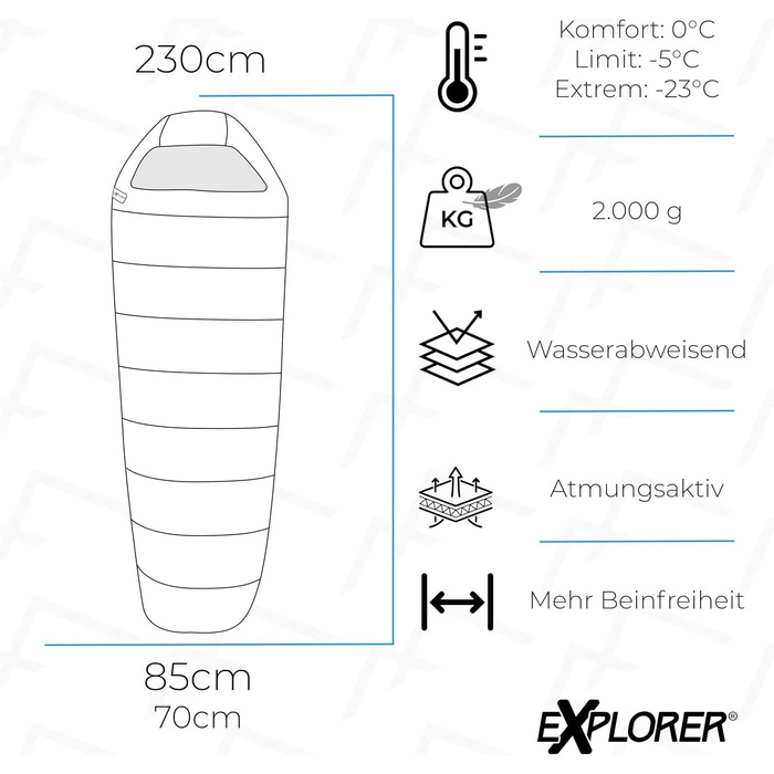Спальний мішок EXPLORER Comfort XL -23C -5C 350 г/м Зимовий спальний мішок-мумія для дорослих на 3-4 сезони 1900 г 230x85x70 см, ідеально підходить для активного відпочинку, кемпінгу, трекінгу та подорожей, чорний