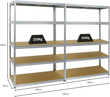 Комплект із 2 надміцних стелажів Big Elephant 180x120x60см з 5 полицями, вантажопідйомність полиць 250 кг, оцинкований, 2 шт. 180x120x60см, оцинкований