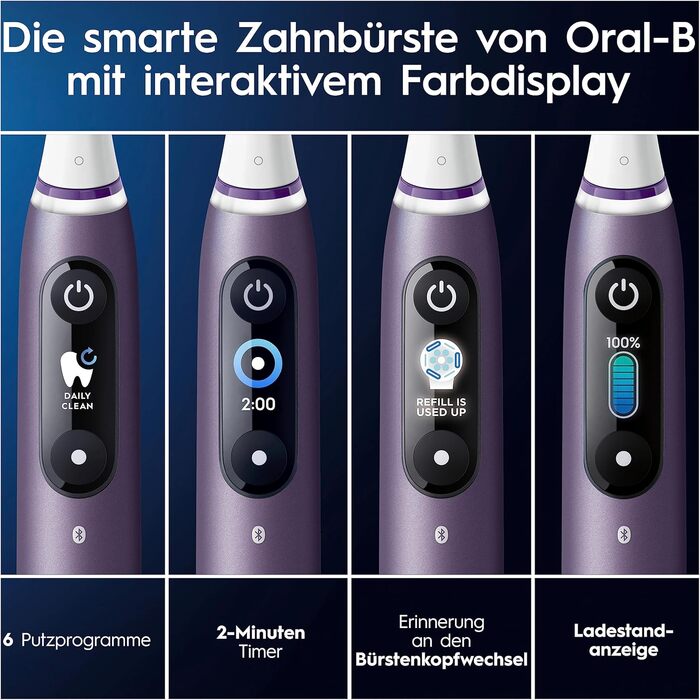 Електрична зубна щітка Oral-B iO Series 8, 6 режимів чищення для догляду за зубами, магнітна технологія, кольоровий дисплей і косметична сумка, спеціальне видання, подарунок чоловікові/жінці, фіолетовий аметрін в одній упаковці Oral-B iO 8