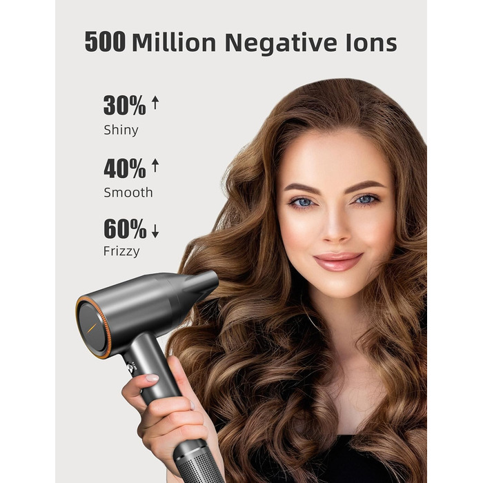 Іонний фен Fezax з безщітковим двигуном 110 000 об/хв для швидкого сушіння, високошвидкісний фен з 200 мільйонами негативних іонів
