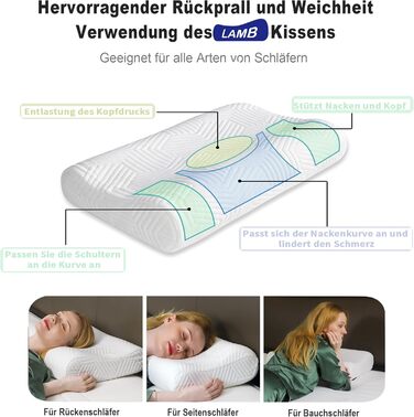 Подушка LAMB з регульованою по висоті з піни з ефектом пам&39яті, подушка для голови, подушка для шиї, подушка для підтримки шиї, ергономічна подушка для голови, подушка проти хропіння зі знімним чохлом, 60x36x12/10 см, біла, 1