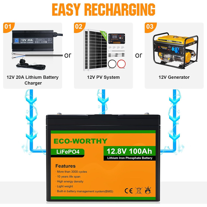 Екологічна батарея LiFePO4 100Ah 12V із захистом від низьких температур BMS і 3000-15000 циклів, літієва батарея 1280 Втгод для автофургону, сонячної панелі, сонячної системи