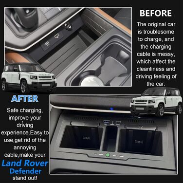 Подвійний бездротовий автомобільний зарядний пристрій для салону Land Rover Defender 90 110 130 X/X-DYNAMIC/V8/CARPATHIAN Edition
