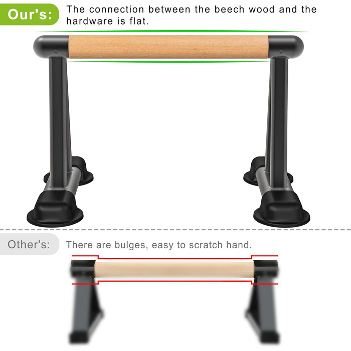 Ручки для віджимань Dolibest, калістеніка, паралельні ручки для віджимань, фітнес-стійка на підлозі, нековзні бруски для віджимань, ручки для рук, 2 шт., L-подібний гриф для віджимань середнього розміру для тренувань у приміщенні та на вулиці вдома, дерев