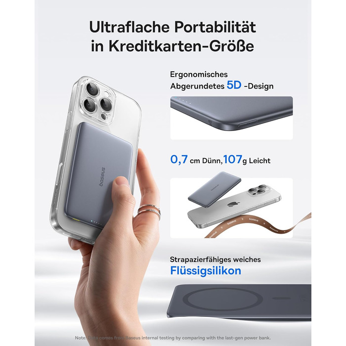 Портативний зовнішній акумулятор Baseus Picogo AM41, ультратонкий зовнішній акумулятор MagSafe ємністю 5000 мАг, швидка зарядка PD 20 Вт, бездротовий, магнітний, з кабелем USB-C для iPhone 17/16/15/14/13/12, колір космічний сірий, 5000 мАг