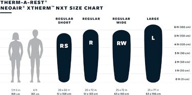 Ультралегкий килимок для кемпінгу та походів Therm-a-Rest NeoAir XTherm NXT Neptune Regular 183 x 51 см з оновленою сумкою для зберігання