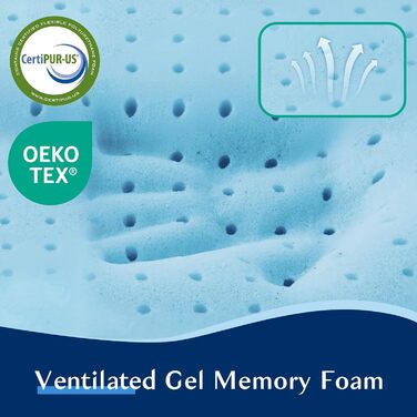 Ультратонка охолоджувальна подушка з піни з ефектом пам&39яті для сну на животі та спині/плоска подушка 2,75 дюйма, подушка для сну на животі, тканинний чохол, який можна прати, ортопедична подушка 40x60 для сну, 2,75&39H ультратонка (стандартна), синьо-б