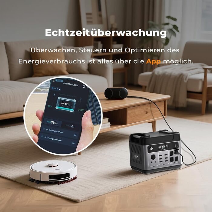 Портативна зарядна станція OUKITEL P2001 Plus 2048 Втгод, сонячний генератор з акумулятором LiFePO4, 4 x 2400 Вт (пік 4800 Вт) змінного струму, швидка зарядка 0-100 за 1 годину, зарядна станція для дому, подорожей, кемпінгу P2001 PLUS 2400 Вт