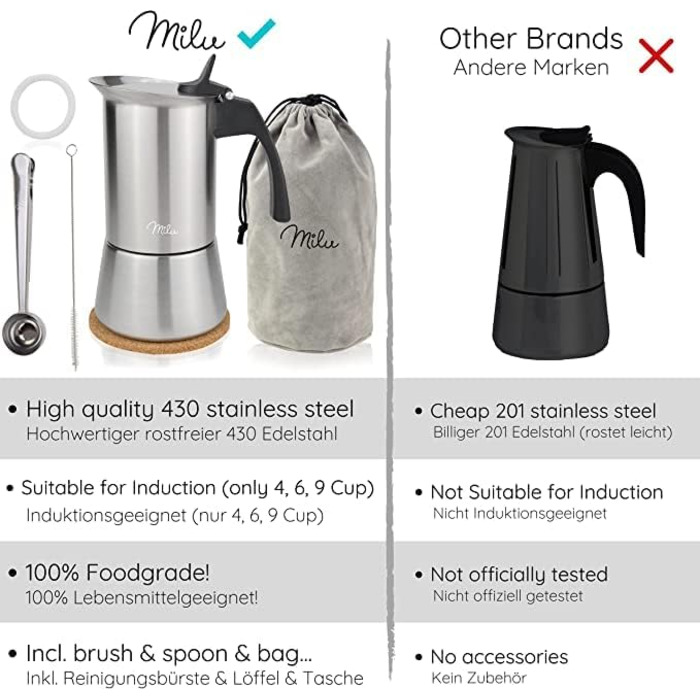 Індукційна кавоварка Milu 2, 4, 6, 9 чашок кавник для мокко з нержавіючої сталі, кавник для еспресо, набір для приготування еспрес